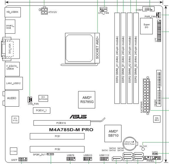 Обзор материнской платы ASUS M4A785D-M PRO
